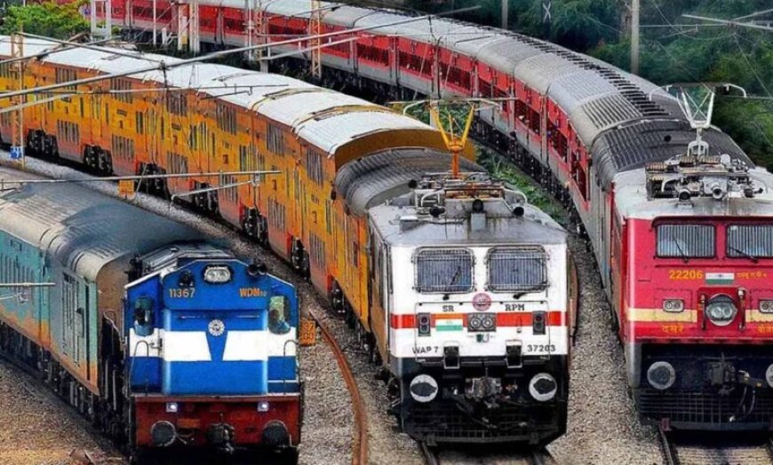 WCR मण्डलों ने अप्रैल एवं मई माह में कुल 1520 करोड़ 70 लाख का ऑरिजिनेटिंग रेवेन्यू अर्जित किया