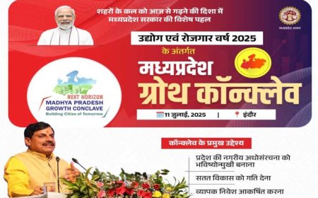 मुख्यमंत्री डॉ. यादव आज करेंगे रियल एस्टेट निवेशकों से संवाद