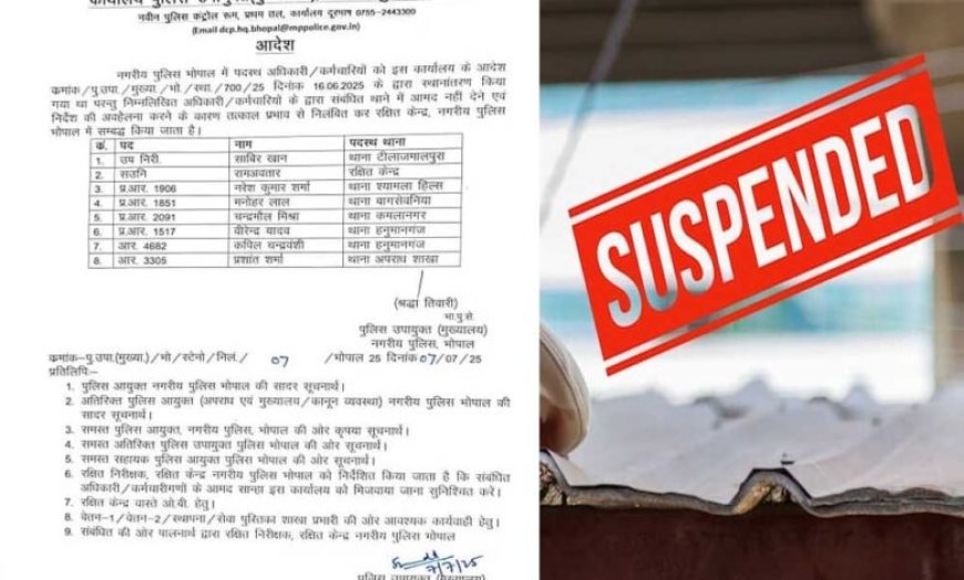 भोपाल : 8 पुलिसकर्मी सस्पेंड, ट्रांसफर आदेश की अनदेखी पर DCP श्रद्धा तिवारी ने किया निलंबित