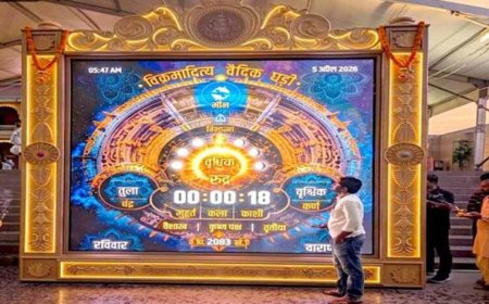 काशी विश्वनाथ मंदिर में स्थापित हुई विश्व की प्रथम “विक्रमादित्य वैदिक घड़ी”मुख्यमंत्री डॉ. यादव की पहल पर