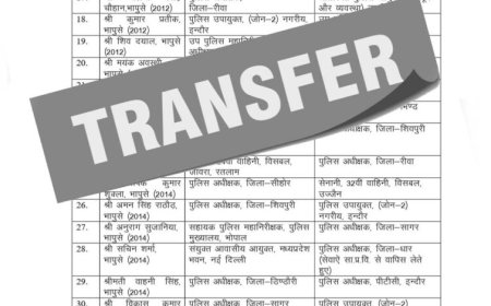 भोपाल में आईपीएस अधिकारियों के तबादलों की झड़ी, कई जिलों के एसपी हुए बदल