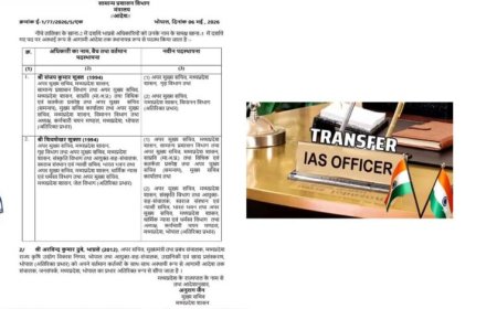MP में सीनियर IAS अधिकारियों के ट्रांसफर: ACS होम को मिला सामान्य प्रशासन, कुछ को जनसंपर्क का अतिरिक्त प्रभार