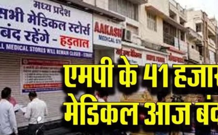MP में 41 हजार मेडिकल स्टोर बंद, ऑनलाइन दवा बिक्री के विरोध में हड़ताल; मरीजों की बढ़ी परेशानी