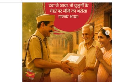डाक सेवा में MP का दमदार प्रदर्शन, यूपी-महाराष्ट्र को पीछे छोड़ बना नंबर वन