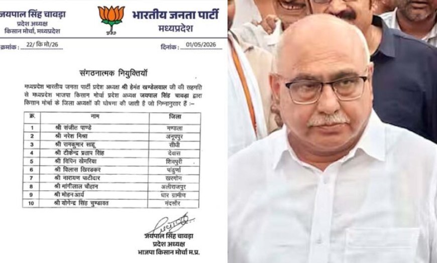 BJP में बड़ा फेरबदल! Hemant Khandelwal की मंजूरी से नए जिलाध्यक्षों की घोषणा
