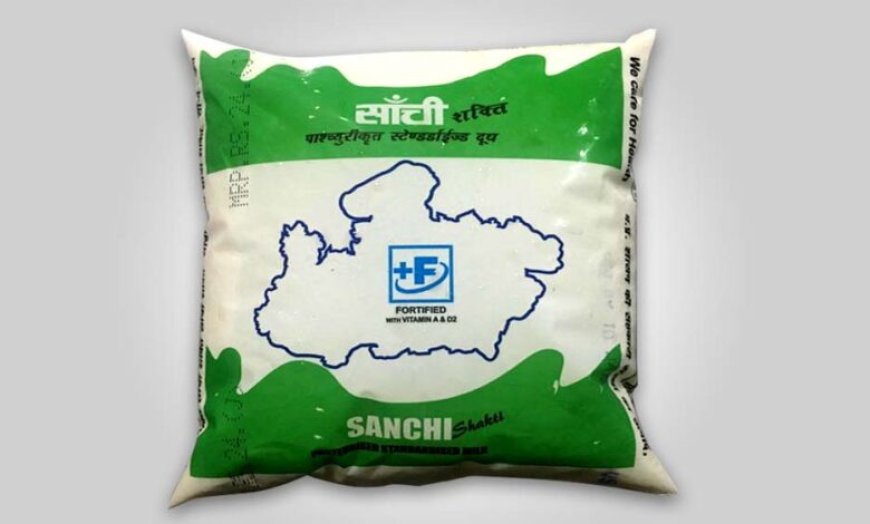 मध्यप्रदेश में दूध पर महंगाई की मार: सांची ने फिर बढ़ाए दाम, कल से 2 रुपये लीटर महंगा मिलेगा
