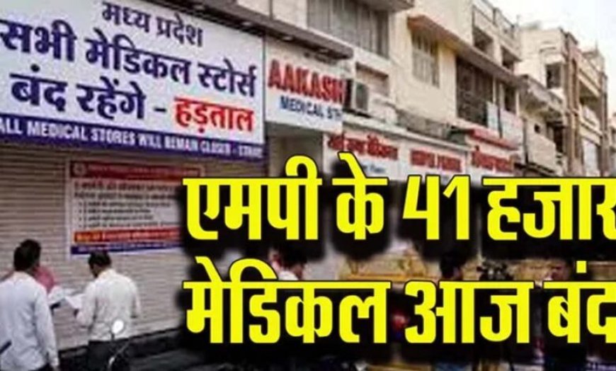 MP में 41 हजार मेडिकल स्टोर बंद, ऑनलाइन दवा बिक्री के विरोध में हड़ताल; मरीजों की बढ़ी परेशानी