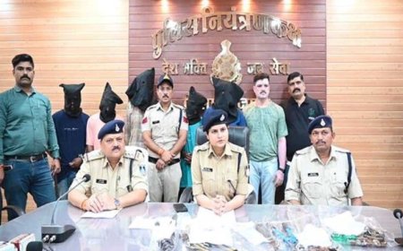 शाजापुर पुलिस ने डकैती की तैयारी विफल की